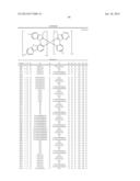 HETEROLEPTIC IRIDIUM CARBENE COMPLEXES AND LIGHT EMITTING DEVICE USING     THEM diagram and image