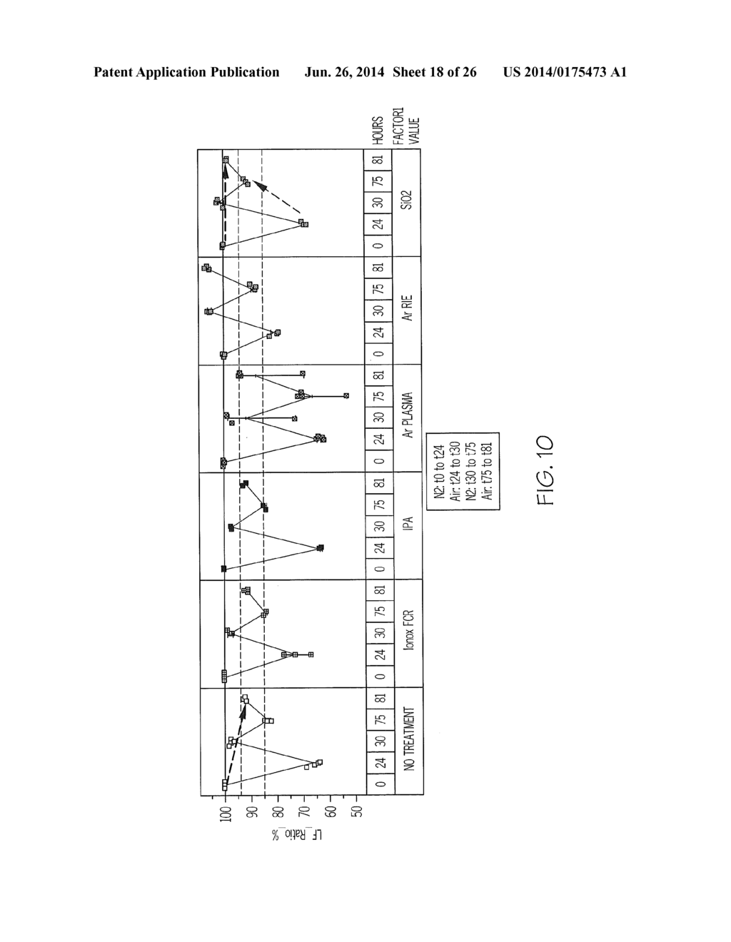 LIGHT EMITTING DIODES INCLUDING LIGHT EMITTING SURFACE BARRIER LAYERS, AND     METHODS OF FABRICATING SAME - diagram, schematic, and image 19