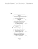 Lattice Mismatched Hetero-Epitaxial Film diagram and image