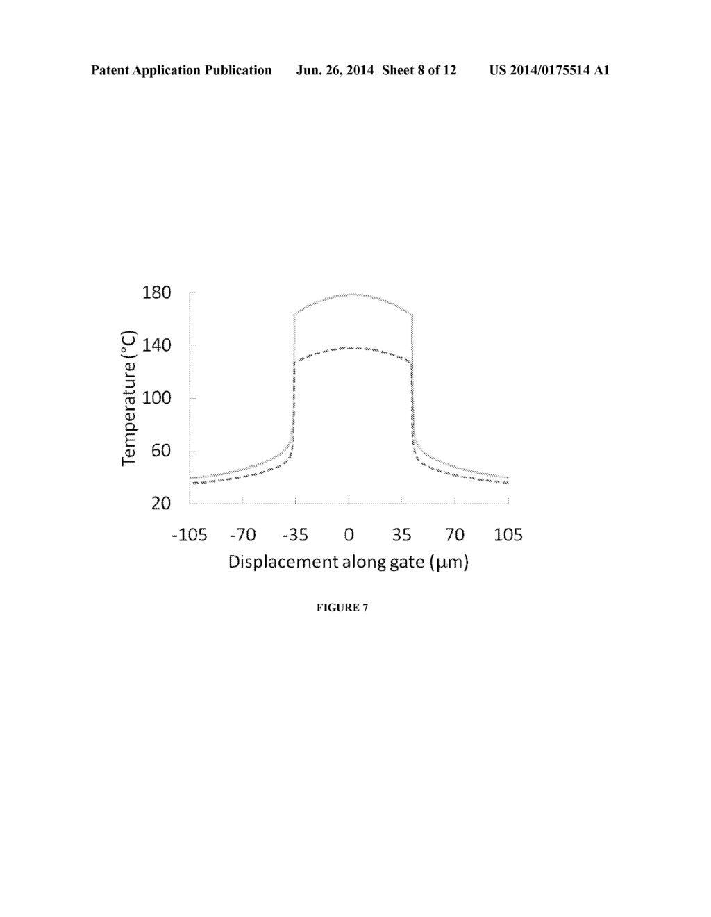 RING-SHAPED TRANSISTORS PROVIDING REDUCED SELF-HEATING - diagram, schematic, and image 09