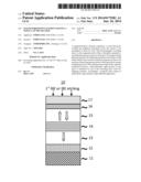 MAGNETORESISTIVE ELEMENT HAVING A NOVEL CAP MULTILAYER diagram and image