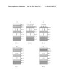 MAGNETORESISTIVE ELEMENT HAVING A NOVEL CAP MULTILAYER diagram and image