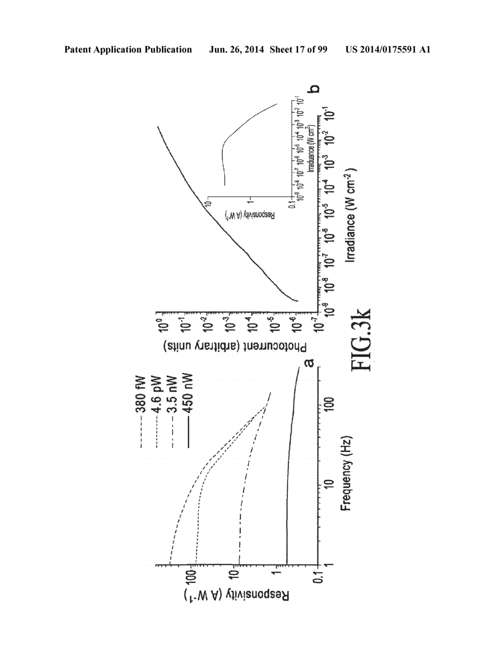 MATERIALS, SYSTEMS AND METHODS FOR OPTOELECTRONIC DEVICES - diagram, schematic, and image 18