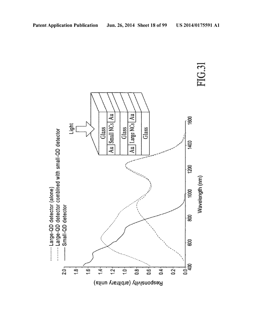 MATERIALS, SYSTEMS AND METHODS FOR OPTOELECTRONIC DEVICES - diagram, schematic, and image 19