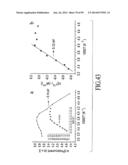 MATERIALS, SYSTEMS AND METHODS FOR OPTOELECTRONIC DEVICES diagram and image