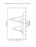 MATERIALS, SYSTEMS AND METHODS FOR OPTOELECTRONIC DEVICES diagram and image