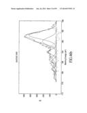 MATERIALS, SYSTEMS AND METHODS FOR OPTOELECTRONIC DEVICES diagram and image