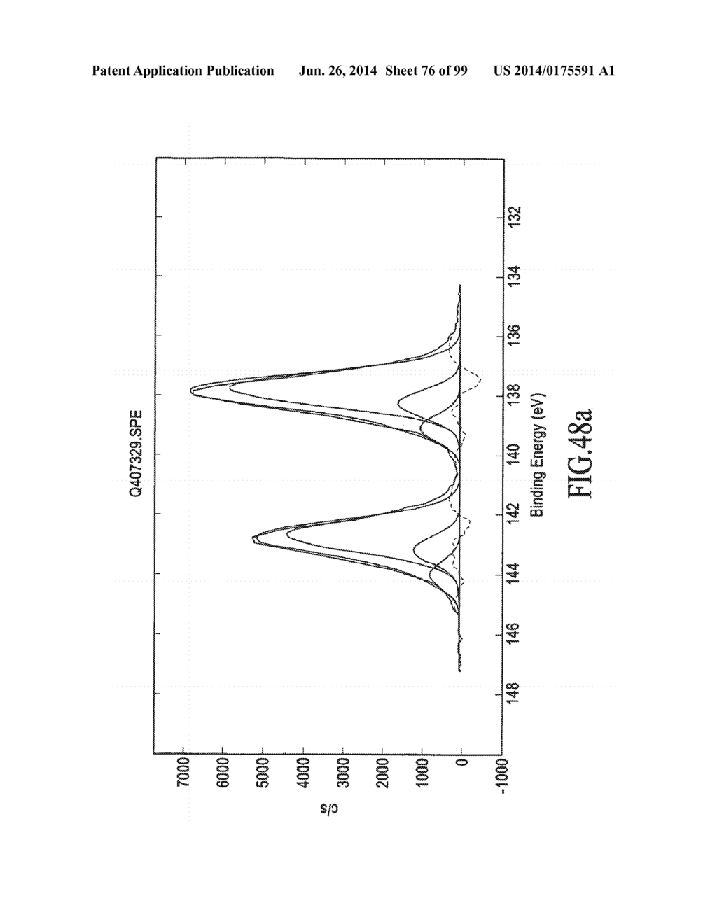 MATERIALS, SYSTEMS AND METHODS FOR OPTOELECTRONIC DEVICES - diagram, schematic, and image 77