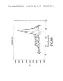 MATERIALS, SYSTEMS AND METHODS FOR OPTOELECTRONIC DEVICES diagram and image