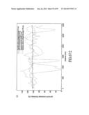 MATERIALS, SYSTEMS AND METHODS FOR OPTOELECTRONIC DEVICES diagram and image