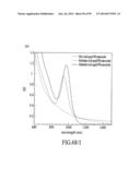 MATERIALS, SYSTEMS AND METHODS FOR OPTOELECTRONIC DEVICES diagram and image