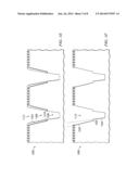 TRENCH WITH REDUCED SILICON LOSS diagram and image