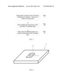 Method for Welding Gold-Silicon Eutectic Chip, and Transistor diagram and image