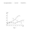 Modified Long Chain Polyamide diagram and image