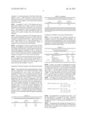 Modified Long Chain Polyamide diagram and image