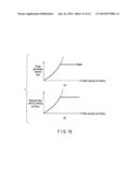 WATER COOLED WIND POWER GENERATION APPARATUS AND ELECTRIC GENERATOR     COOLING METHOD FOR WIND POWER GENERATION APPARATUS diagram and image