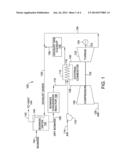 BIOMASS CONVERSION REACTOR POWER GENERATION SYSTEM AND METHOD diagram and image