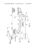 BIOMASS CONVERSION REACTOR POWER GENERATION SYSTEM AND METHOD diagram and image