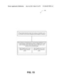 Ad Hoc Wireless Sensor Package diagram and image