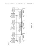 MOBILE MICRO-GRID POWER SYSTEM CONTROLLER AND METHOD diagram and image