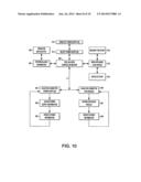 MOBILE MICRO-GRID POWER SYSTEM CONTROLLER AND METHOD diagram and image