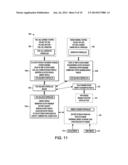 MOBILE MICRO-GRID POWER SYSTEM CONTROLLER AND METHOD diagram and image