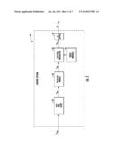 SYSTEM AND METHOD FOR VOLTAGE REGULATION OF A RENEWABLE ENERGY PLANT diagram and image