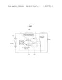 METHOD FOR GENERATING INJECTED CURRENT OF FUEL CELL STACK AND APPARATUS     PERFORMING THE SAME diagram and image