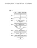 CONTACTLESS POWER TRANSFER SYSTEM, CONTACTLESS POWER TRANSFER DEVICE,     CONTACTLESS POWER TRANSFER PROGRAM AND CONTACTLESS POWER TRANSFER METHOD diagram and image