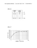 CONTACTLESS POWER TRANSFER SYSTEM, CONTACTLESS POWER TRANSFER DEVICE,     CONTACTLESS POWER TRANSFER PROGRAM AND CONTACTLESS POWER TRANSFER METHOD diagram and image