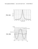 IMPEDANCE MATCHING DEVICE AND CONTROL METHOD diagram and image