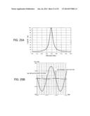 IMPEDANCE MATCHING DEVICE AND CONTROL METHOD diagram and image