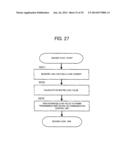 IMPEDANCE MATCHING DEVICE AND CONTROL METHOD diagram and image