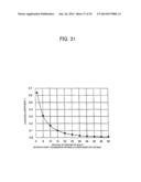 IMPEDANCE MATCHING DEVICE AND CONTROL METHOD diagram and image