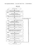 IMPEDANCE MATCHING DEVICE AND CONTROL METHOD diagram and image