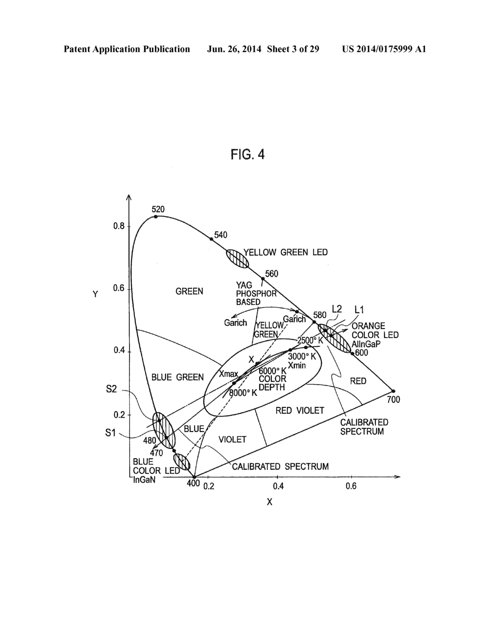 LED LIGHTING DEVICE AND DRIVING METHOD FOR THE SAME - diagram, schematic, and image 04