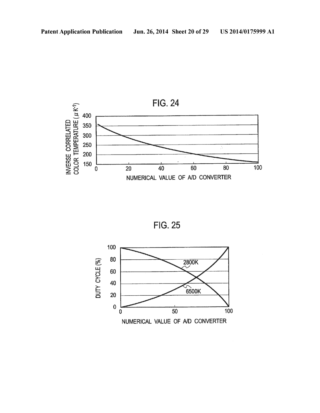 LED LIGHTING DEVICE AND DRIVING METHOD FOR THE SAME - diagram, schematic, and image 21