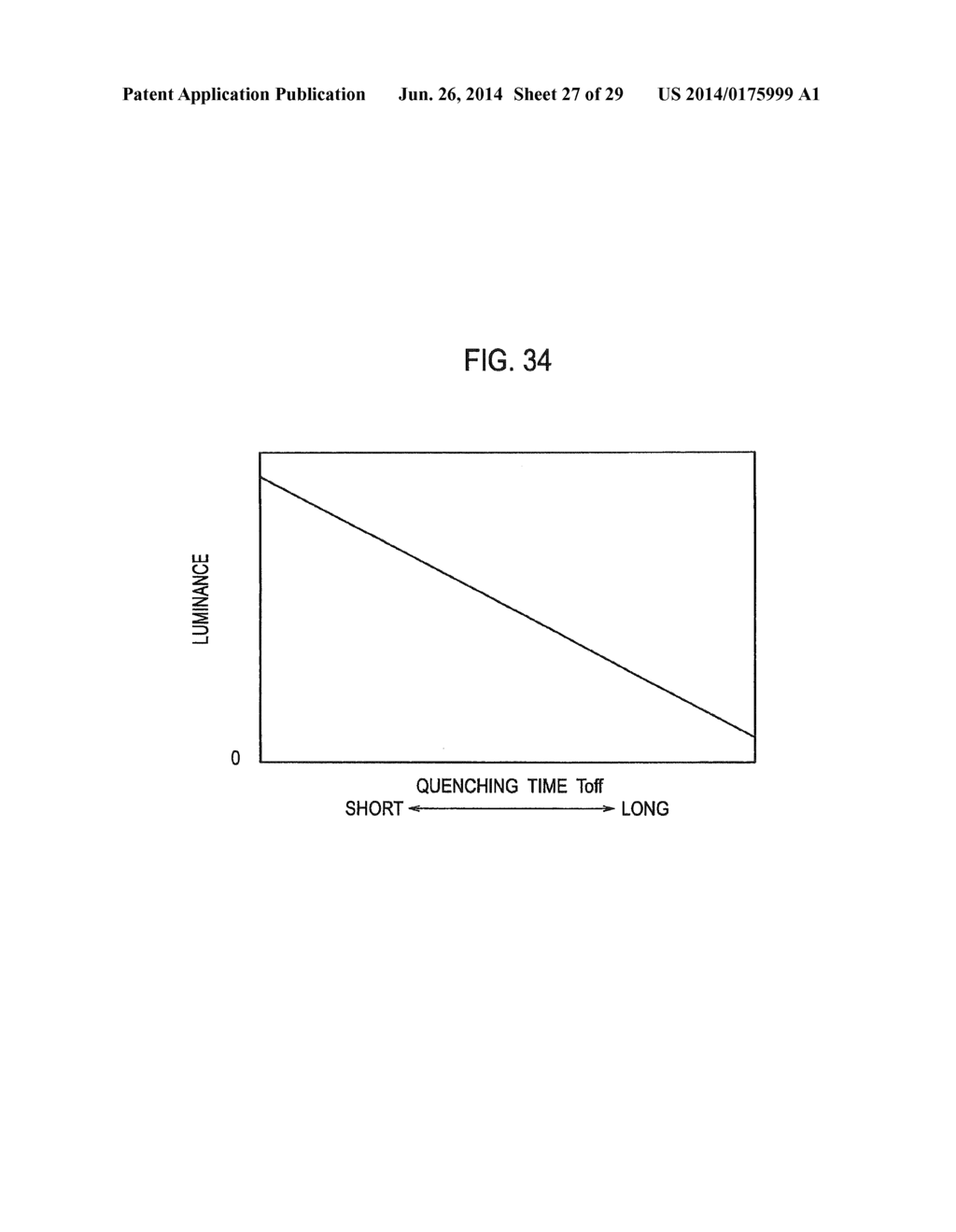 LED LIGHTING DEVICE AND DRIVING METHOD FOR THE SAME - diagram, schematic, and image 28