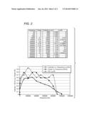 Circuit for Driving Lighting Devices diagram and image