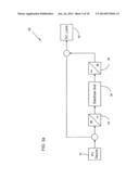 SYSTEM AND METHOD FOR SYSTEM-LEVEL POWER POINT CONTROL OF A PHOTOVOLTAIC     DEVICE diagram and image