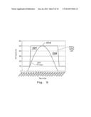 SYSTEM AND METHOD FOR SYSTEM-LEVEL POWER POINT CONTROL OF A PHOTOVOLTAIC     DEVICE diagram and image