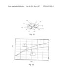 Reducing Inductive Heating diagram and image