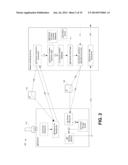 Ad-hoc Wireless Sensor Package diagram and image