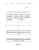 Ad-hoc Wireless Sensor Package diagram and image