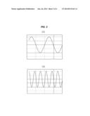 METHOD FOR DIAGNOSING FAULT OF FUEL CELL STACK diagram and image