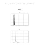 METHOD FOR DIAGNOSING FAULT OF FUEL CELL STACK diagram and image