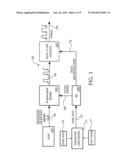 TIME-INTERLEAVED DIGITAL-TO-TIME CONVERTER diagram and image