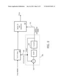 TIME-INTERLEAVED DIGITAL-TO-TIME CONVERTER diagram and image