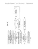 DIFFERENTIAL SIGNAL SKEW ADJUSTMENT METHOD AND TRANSMISSION CIRCUIT diagram and image