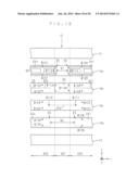 HIGH-FREQUENCY SIGNAL LINE AND ELECTRONIC DEVICE INCLUDING THE SAME diagram and image